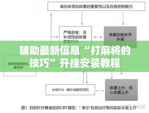 辅助最新信息“打麻将的技巧”开挂安装教程