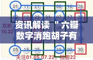 资讯解读 ＂六瓣数字消跑胡子有挂吗”-揭秘开挂教程分享