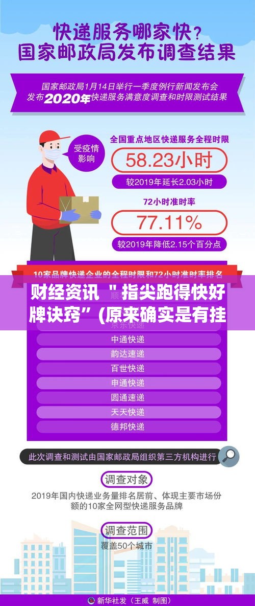 财经资讯 ＂指尖跑得快好牌诀窍”(原来确实是有挂)