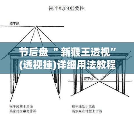 节后盘 ＂新猴王透视”(透视挂)详细用法教程