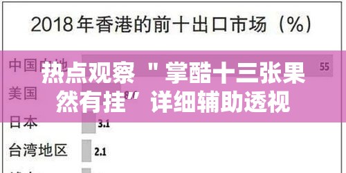 热点观察 ＂掌酷十三张果然有挂	”详细辅助透视