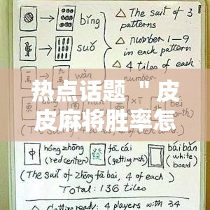 热点话题 ＂皮皮麻将胜率怎么提高”开挂辅助脚本+详细