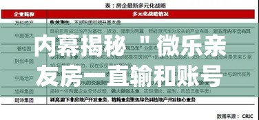 内幕揭秘 ＂微乐亲友房一直输和账号有关系吗”(果然有透视挂)