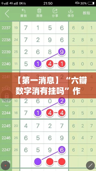 【第一消息】“六瓣数字消有挂吗”作弊(透视)透视辅助