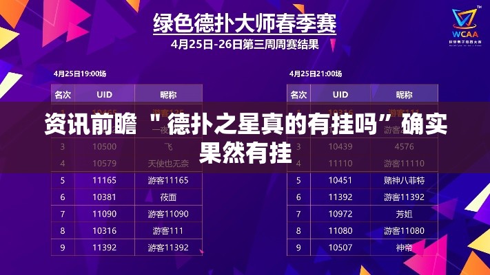 资讯前瞻 ＂德扑之星真的有挂吗”确实果然有挂