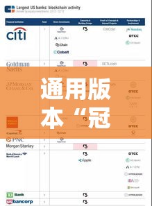 通用版本“冠赢十三张怎么开挂”开挂方法