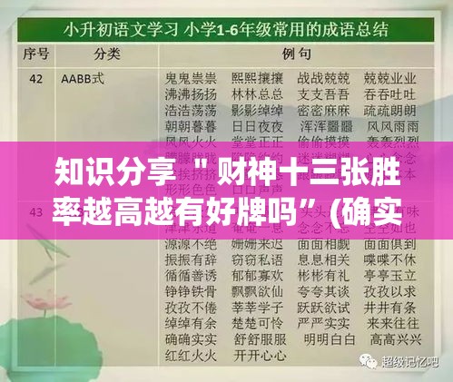 知识分享 ＂财神十三张胜率越高越有好牌吗”(确实有挂)