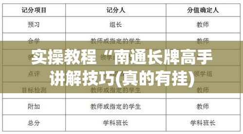 实操教程“南通长牌高手讲解技巧(真的有挂) 实操教程“南通长牌高手讲解技巧(真的有挂)