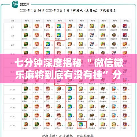 七分钟深度揭秘 ＂微信微乐麻将到底有没有挂”分享用挂教程