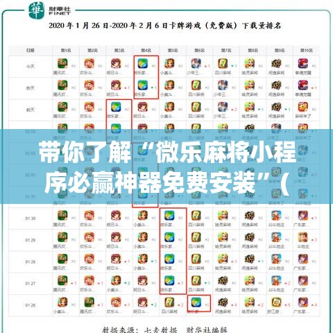 带你了解“微乐麻将小程序必赢神器免费安装”(透视挂)最新辅助详细教程