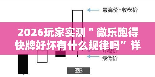 2026玩家实测＂微乐跑得快牌好坏有什么规律吗	”详细辅助透视