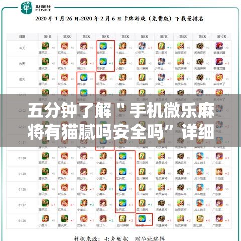 五分钟了解＂手机微乐麻将有猫腻吗安全吗”详细外挂透视辅助软件教程
