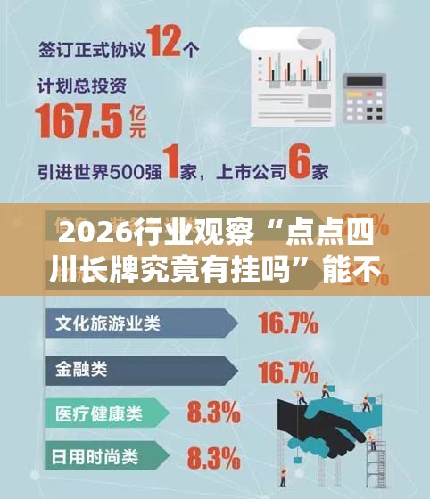 2026行业观察“点点四川长牌究竟有挂吗”能不能开挂!
