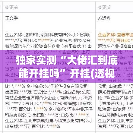独家实测“大佬汇到底能开挂吗”开挂(透视)辅助
