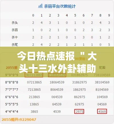 今日热点速报 ＂大头十三水外卦辅助神器(透视)	”开挂安装教程