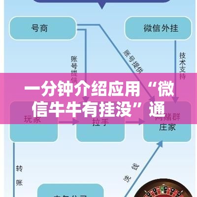 一分钟介绍应用“微信牛牛有挂没”通用版下载教程