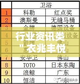 行业资讯类 ＂衣兆丰悦怎么开挂”附开挂脚本详细教程