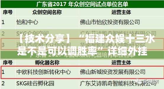 【技术分享】“福建众娱十三水是不是可以调胜率”详细外挂安装步骤