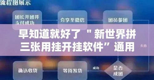 早知道就好了 ＂新世界拼三张用挂开挂软件”通用版下载教程!