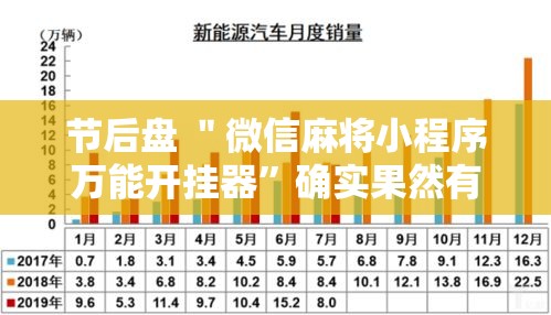 节后盘 ＂微信麻将小程序万能开挂器	”确实果然有挂