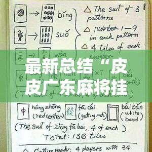 最新总结“皮皮广东麻将挂怎么安装	”分享必要外挂教程