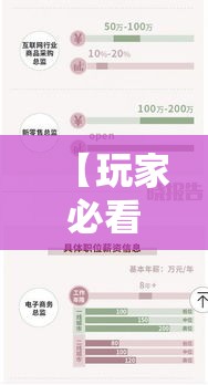 【玩家必看】“微信小程序跑得快开挂神器”事实上真的有挂